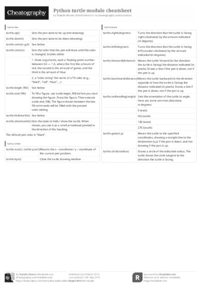 PDF (Black & white) — Style 3