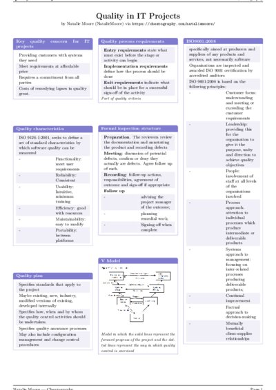 LaTeX (Compiled PDF)