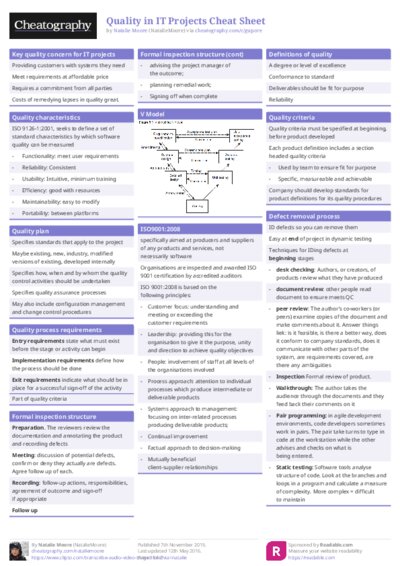 PDF (Colour) — Style 1