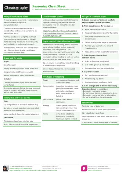 Reasoning Cheat Sheet