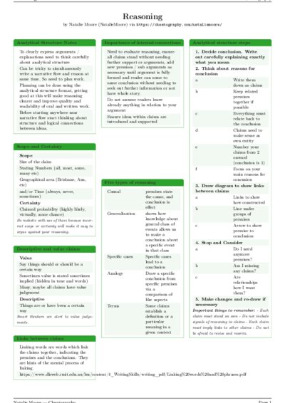 LaTeX (Compiled PDF)