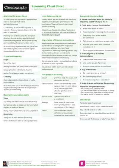 PDF (Colour) — Style 2