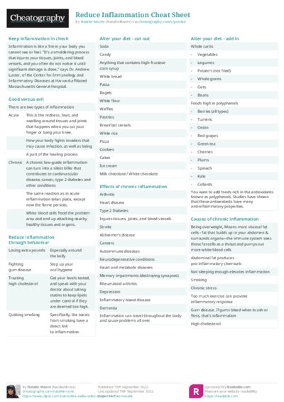 Reduce Inflammation Cheat Sheet