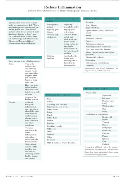 LaTeX (Compiled PDF)