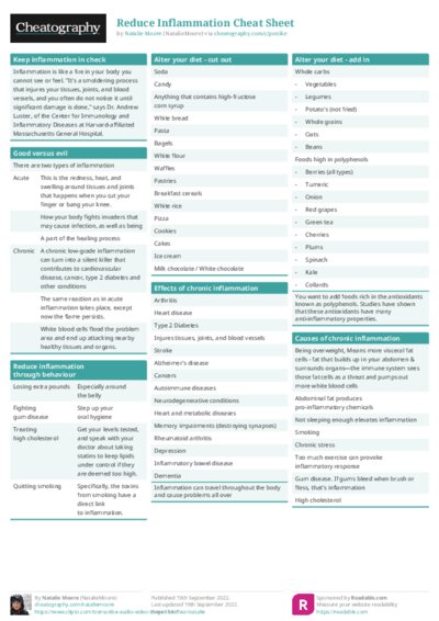 PDF (Colour) — Style 1