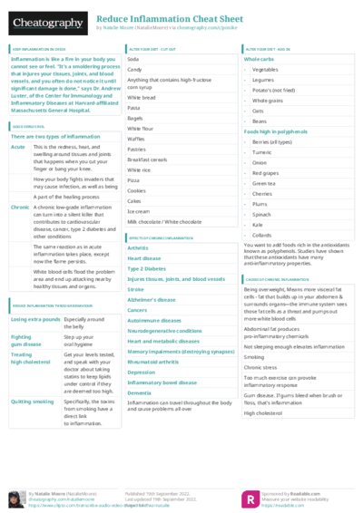 PDF (Colour) — Style 3
