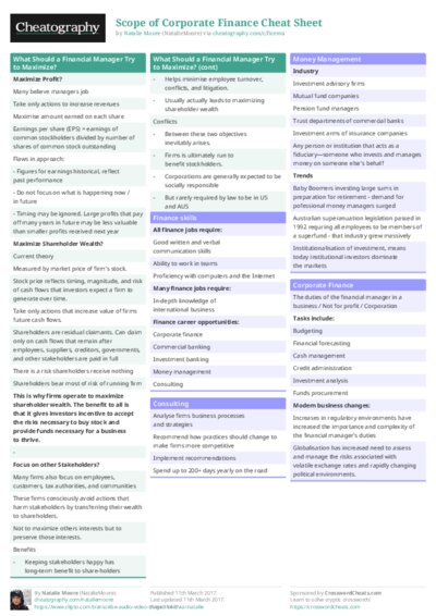 Scope of Corporate Finance Cheat Sheet