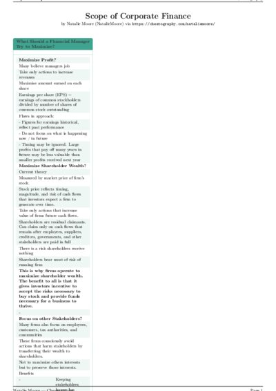 LaTeX (Compiled PDF)
