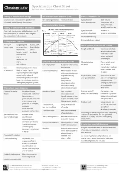 PDF (Black & white) — Style 1