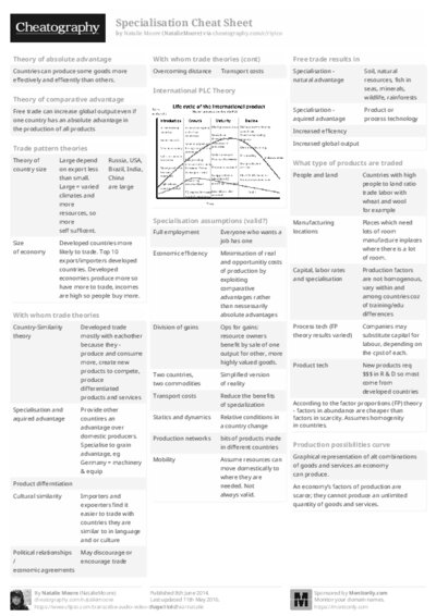 PDF (Black & white) — Style 2