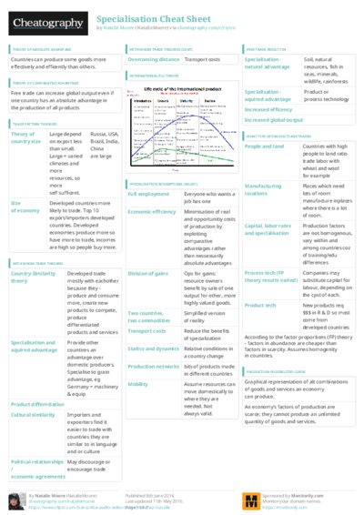 PDF (Colour) — Style 3