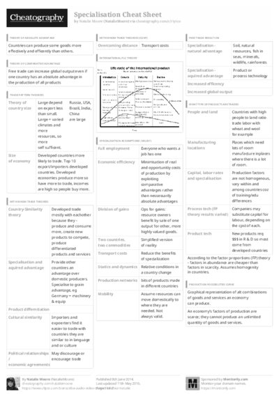 PDF (Black & white) — Style 3