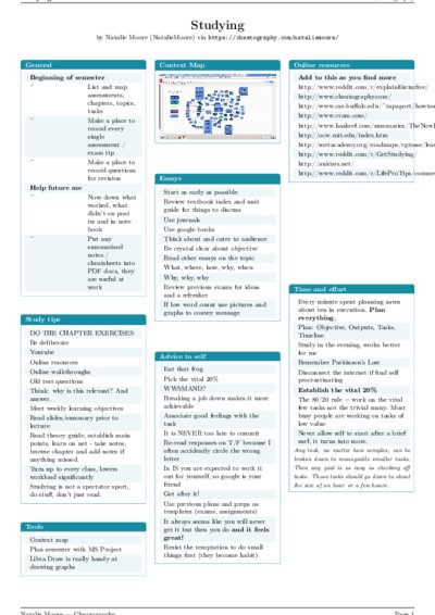 LaTeX (Compiled PDF)