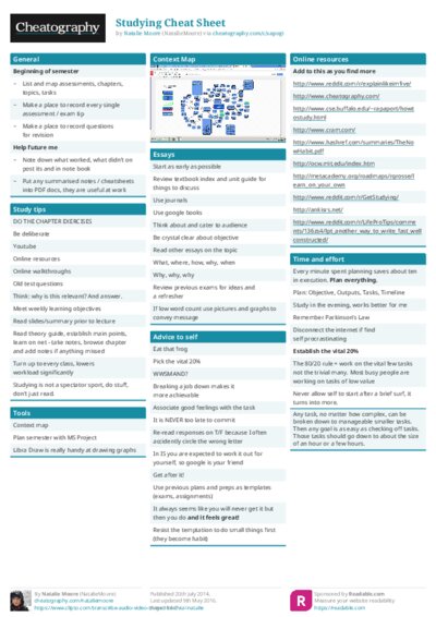 PDF (Colour) — Style 1