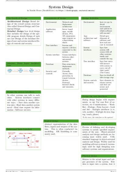 LaTeX (Compiled PDF)