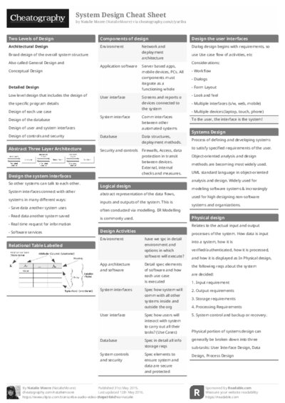 PDF (Black & white) — Style 1