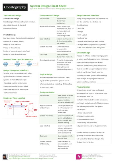 PDF (Colour) — Style 2