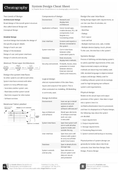 PDF (Black & white) — Style 2
