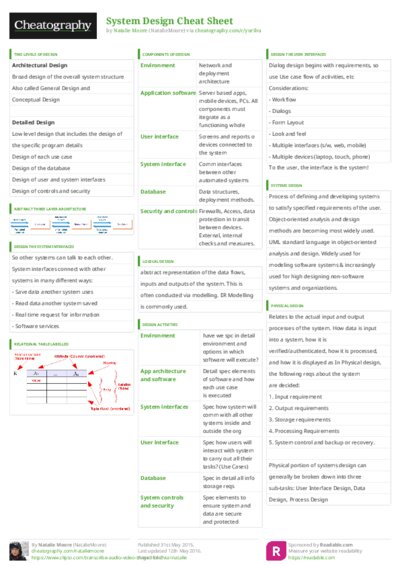 PDF (Colour) — Style 3