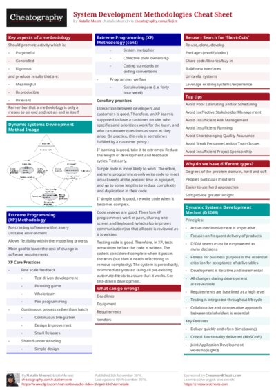 System Development Methodologies Cheat Sheet