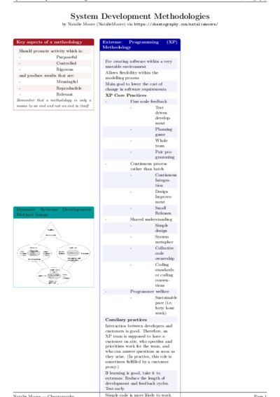 LaTeX (Compiled PDF)