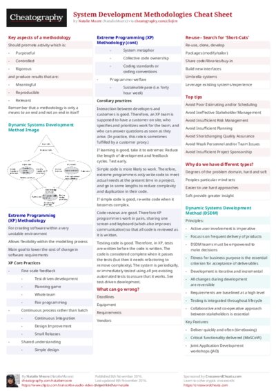 PDF (Colour) — Style 2