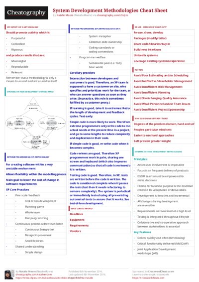 PDF (Colour) — Style 3