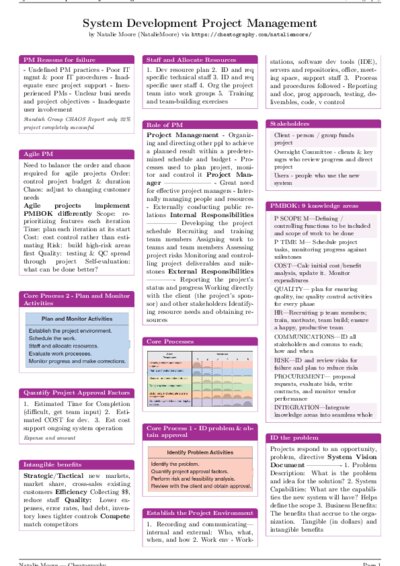 LaTeX (Compiled PDF)