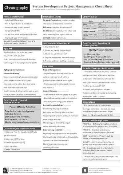 PDF (Black & white) — Style 1