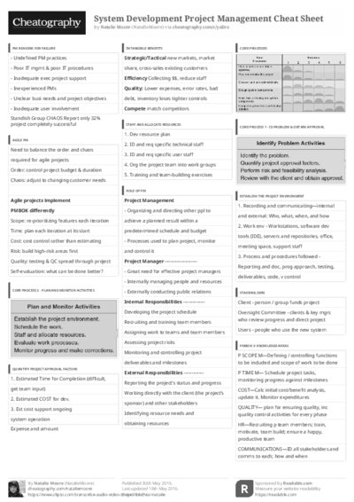 PDF (Black & white) — Style 3