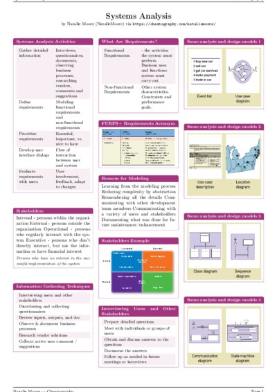 LaTeX (Compiled PDF)