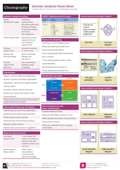 PDF (Colour) — Style 1