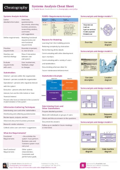 PDF (Colour) — Style 2