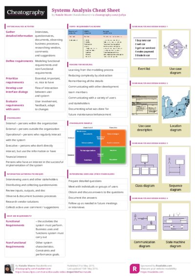 PDF (Colour) — Style 3