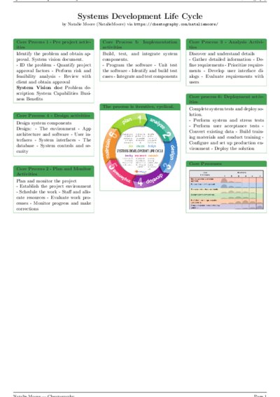 LaTeX (Compiled PDF)