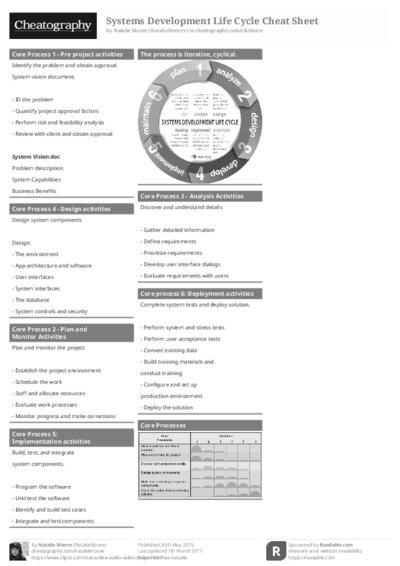 PDF (Black & white) — Style 1