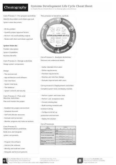 PDF (Black & white) — Style 2