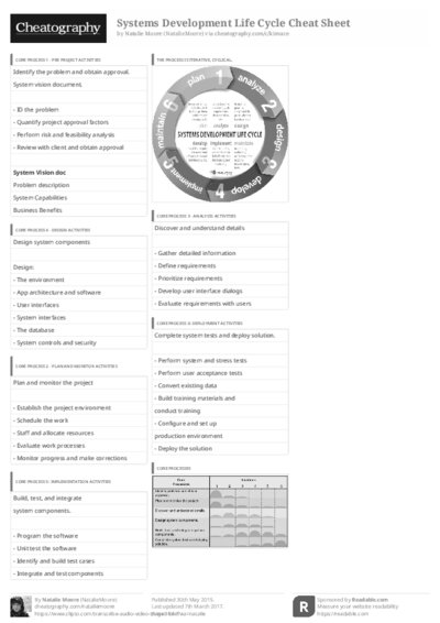 PDF (Black & white) — Style 3