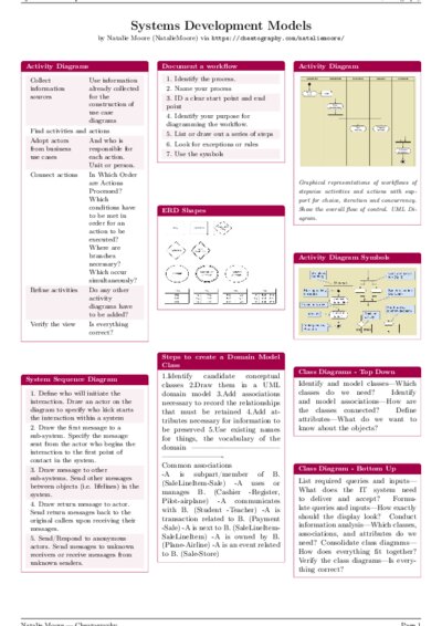 LaTeX (Compiled PDF)
