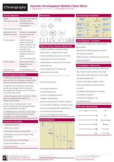 PDF (Colour) — Style 1