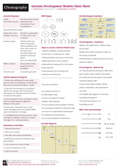 PDF (Colour) — Style 2