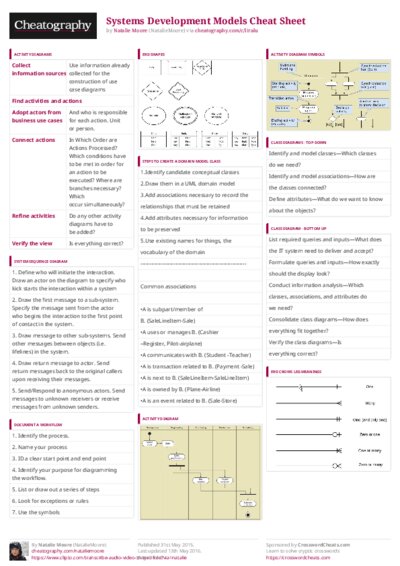 PDF (Colour) — Style 3