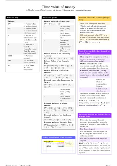 LaTeX (Compiled PDF)