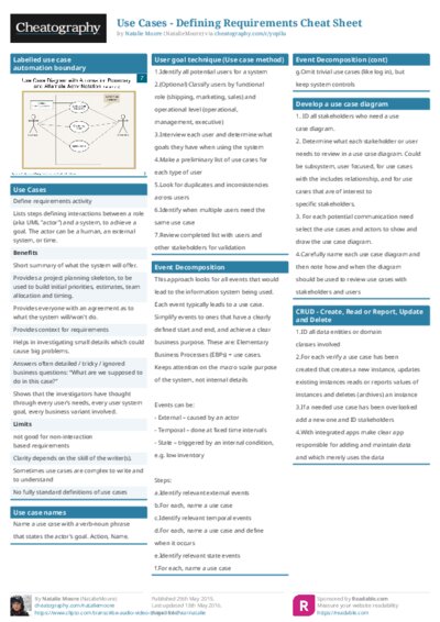 Use Cases - Defining Requirements Cheat Sheet
