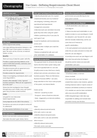 PDF (Black & white) — Style 1