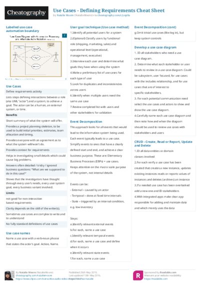 PDF (Colour) — Style 2