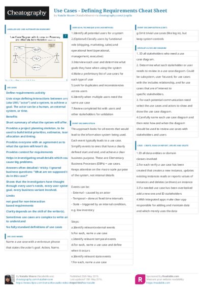 PDF (Colour) — Style 3