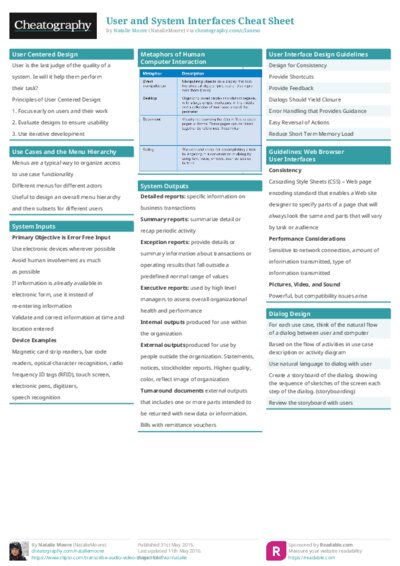 User and System Interfaces Cheat Sheet