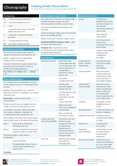 Valuing bonds Cheat Sheet