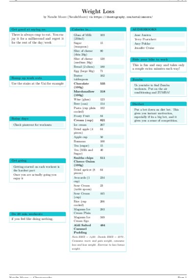 LaTeX (Compiled PDF)